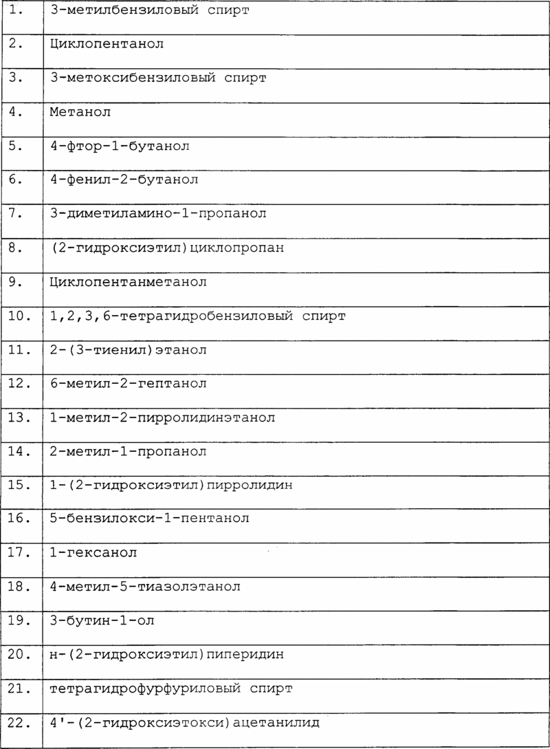 Рисунок 79