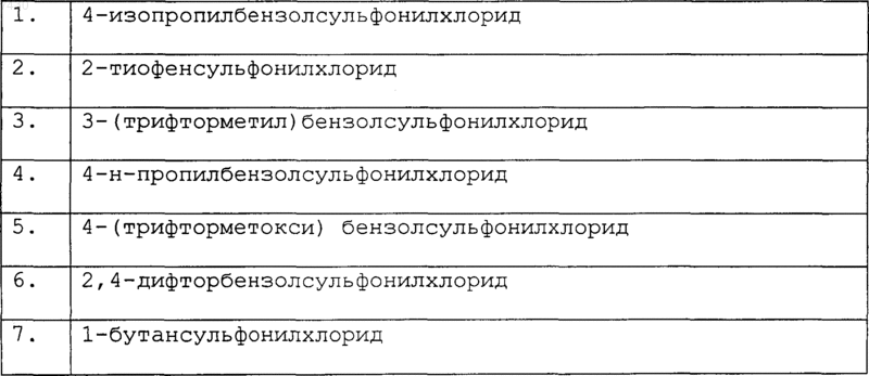 Рисунок 81