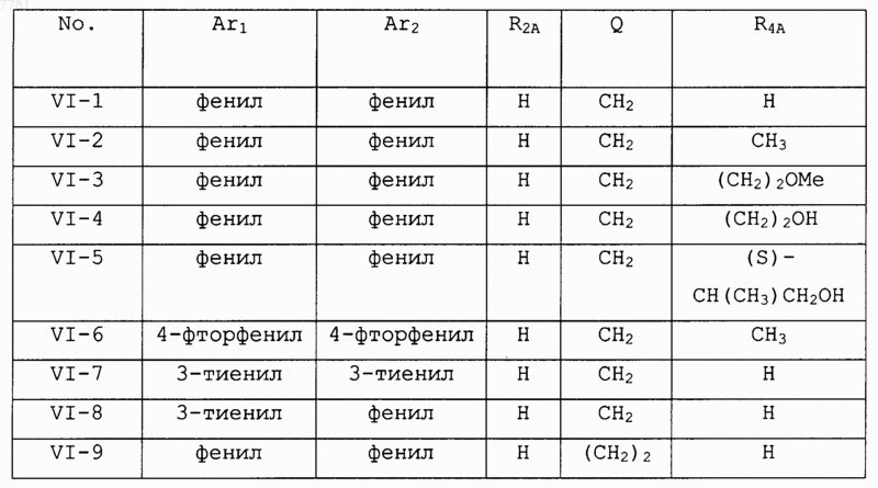 Рисунок 3
