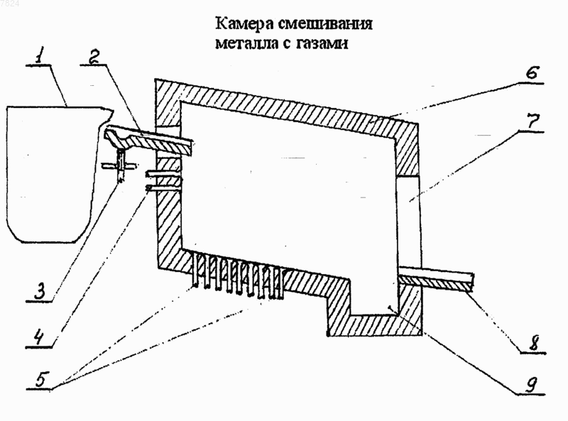 Рисунок 1