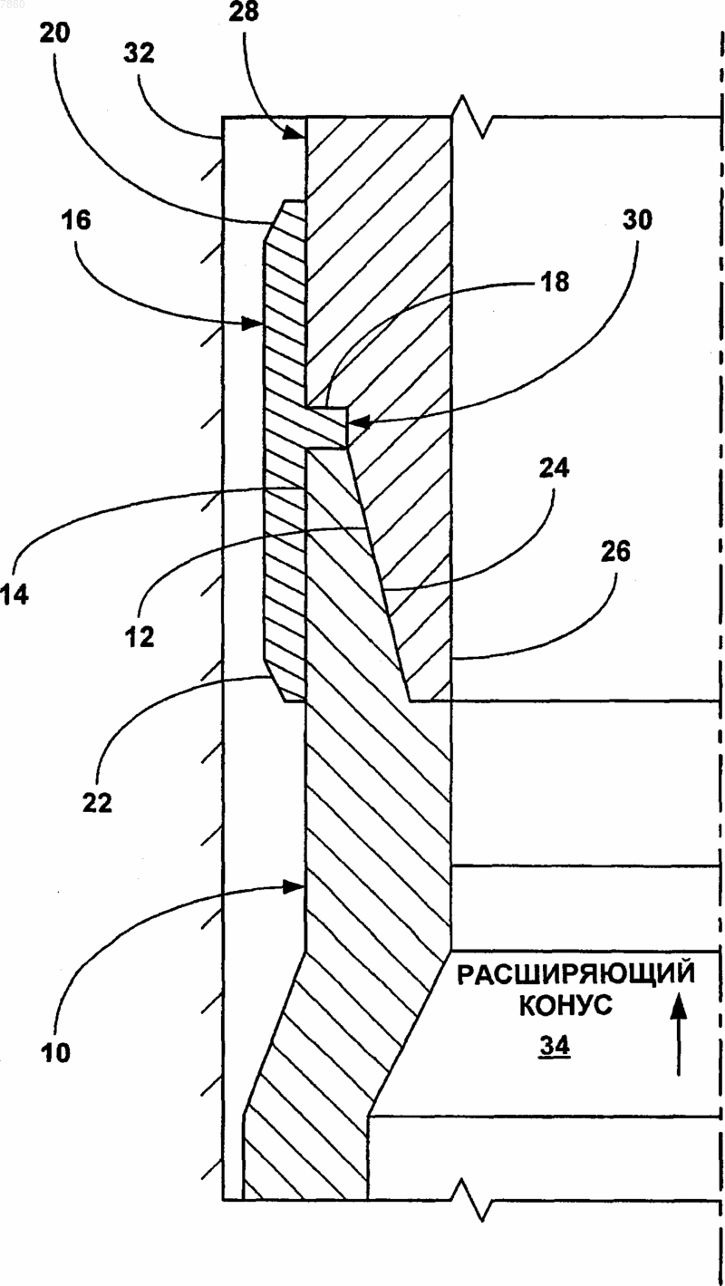 Рисунок 1