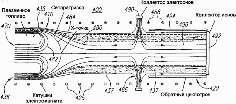 Рисунок 1