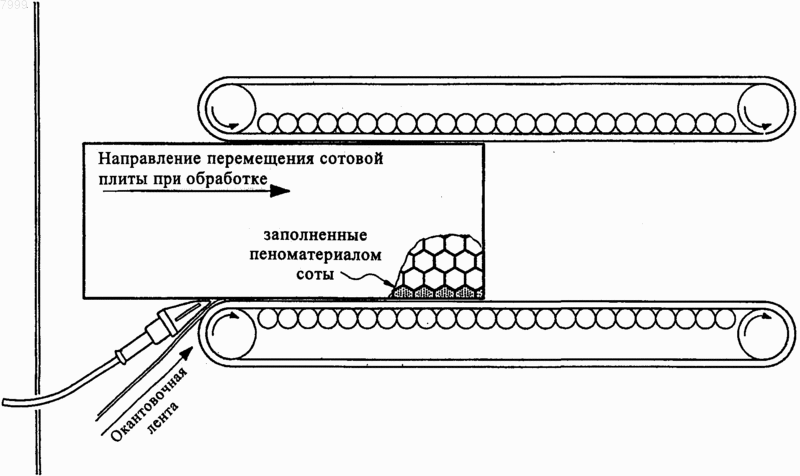 Рисунок 1