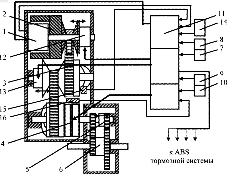 Рисунок 1