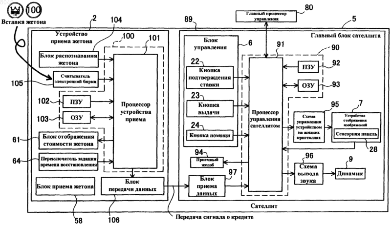 Рисунок 1