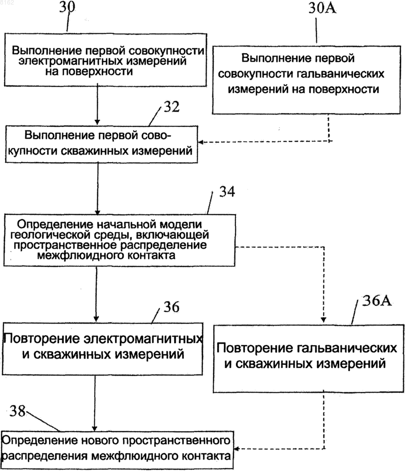 Рисунок 1