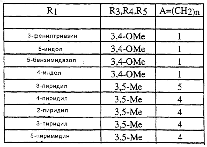 Рисунок 10