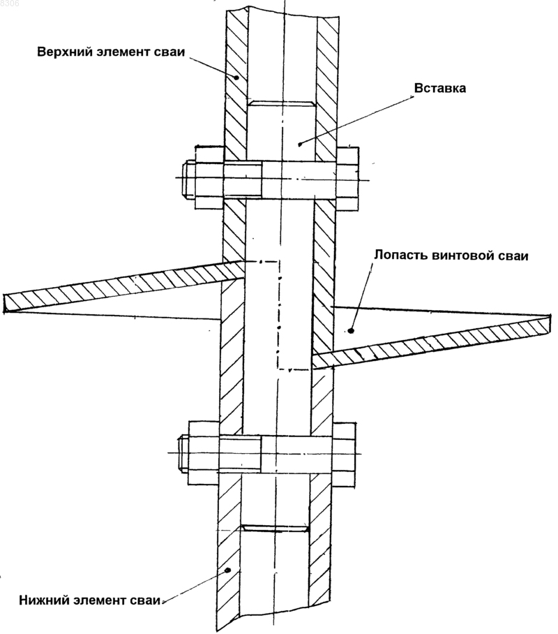 Рисунок 1