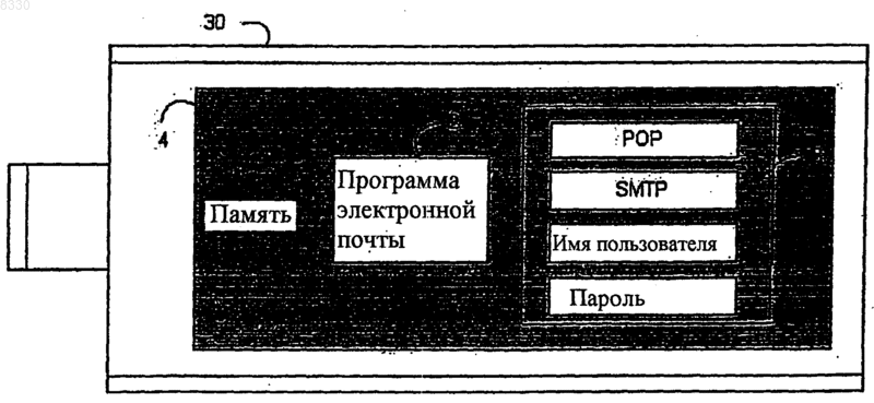 Рисунок 1