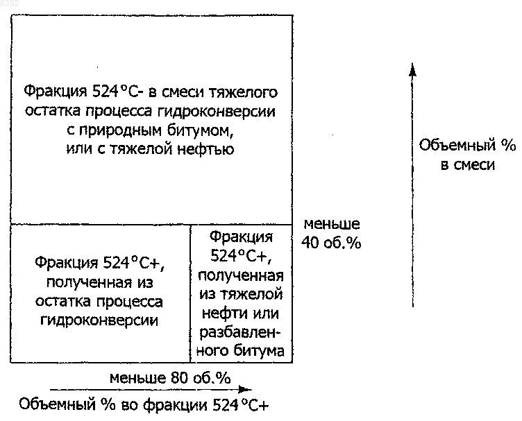 Рисунок 1