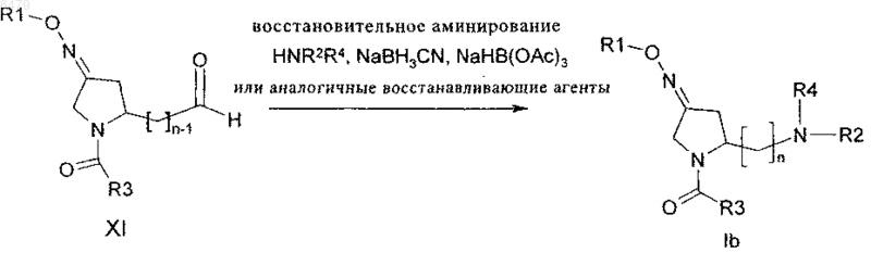 Рисунок 3