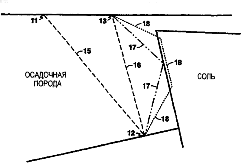 Рисунок 8
