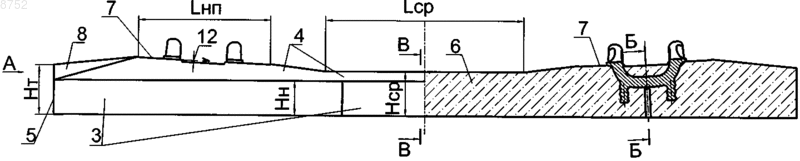 Рисунок 1