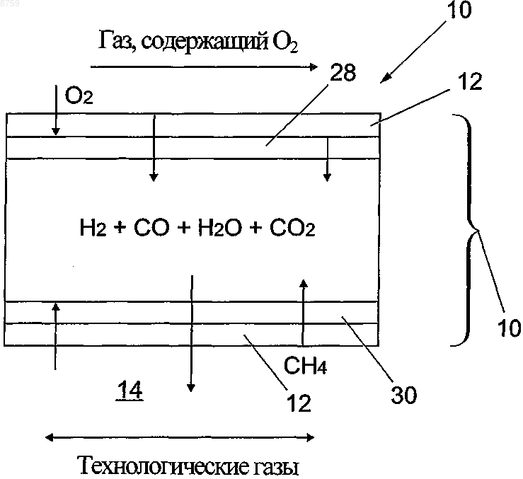 Рисунок 1