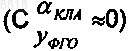 Рисунок 1