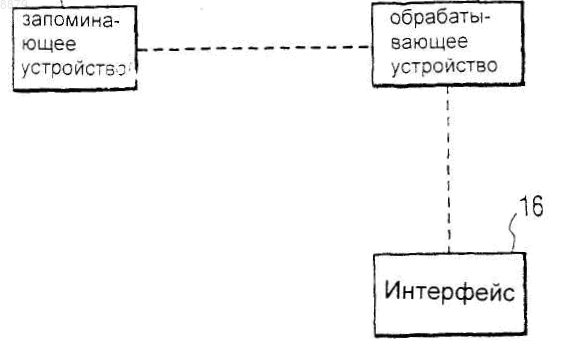 Рисунок 1