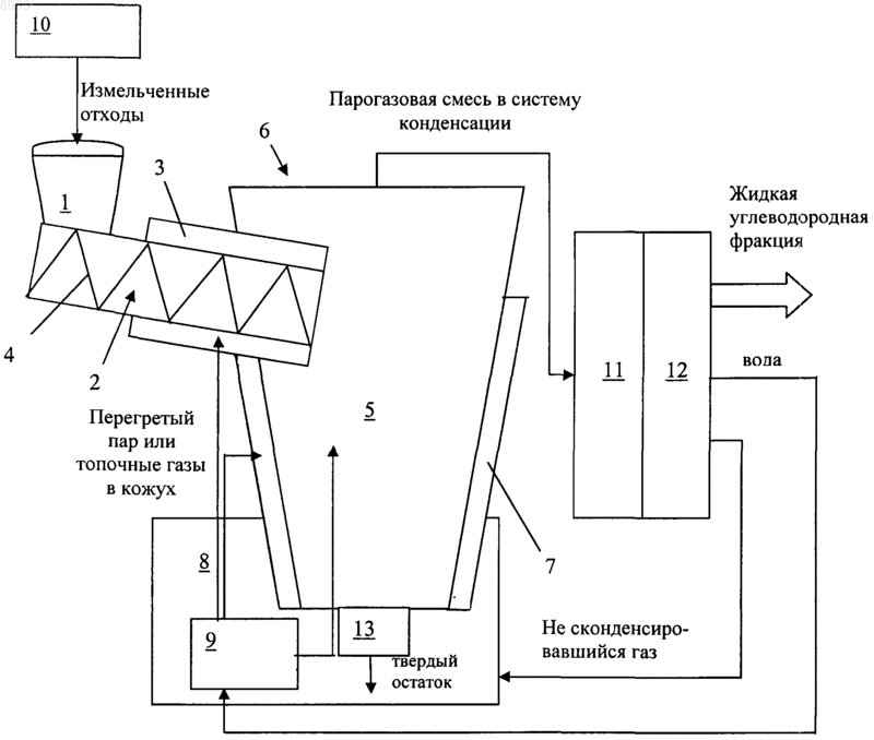 Рисунок 1