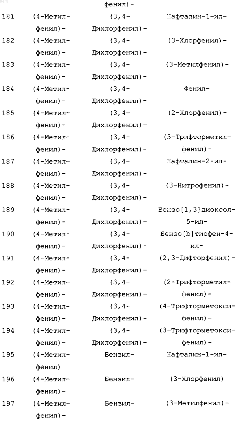 Рисунок 13
