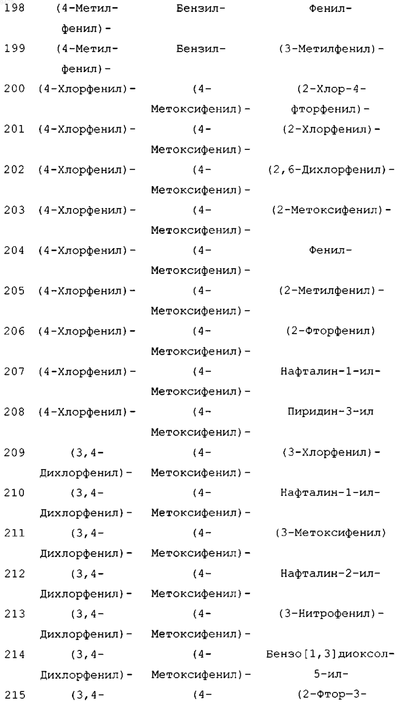 Рисунок 14