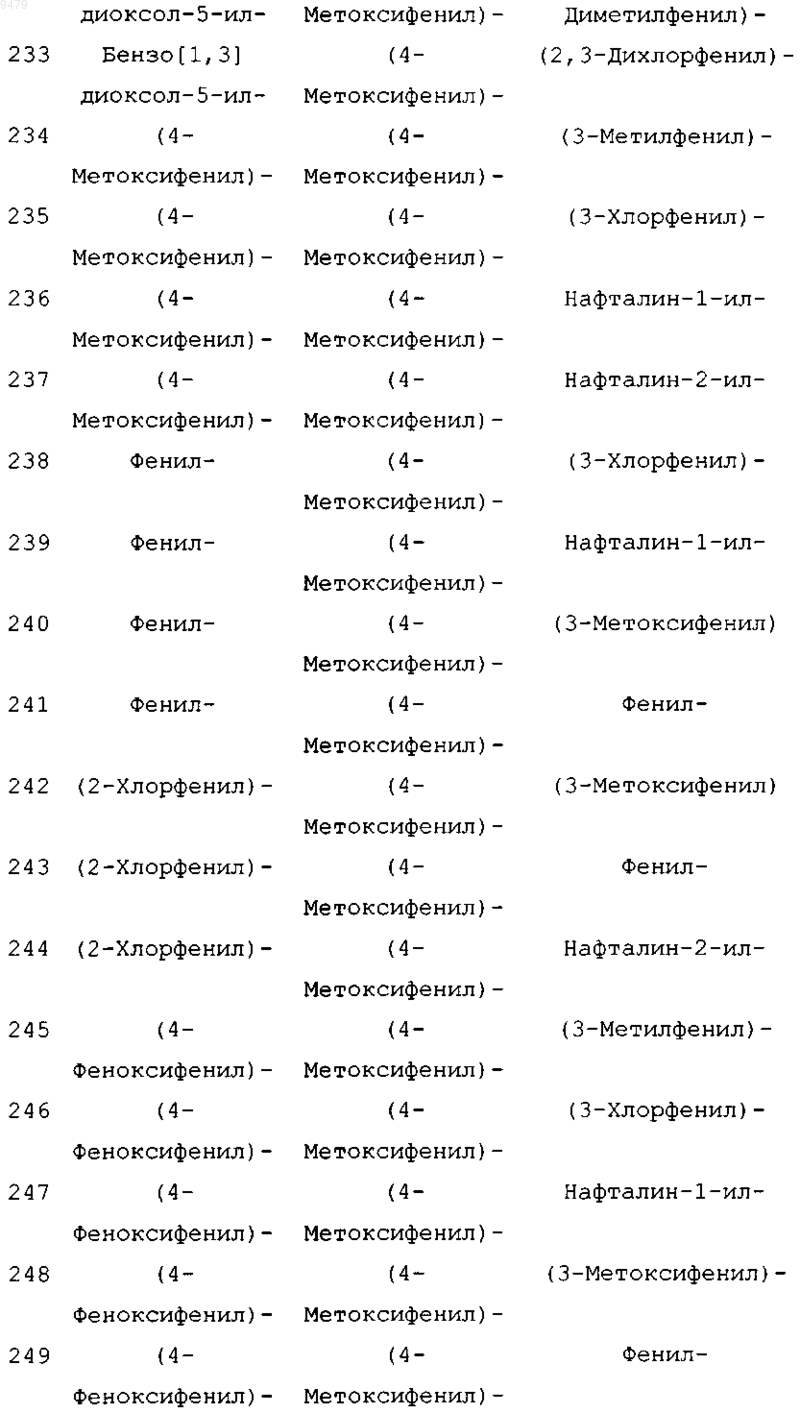 Рисунок 16