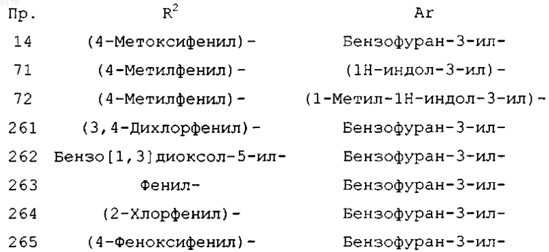 Рисунок 22