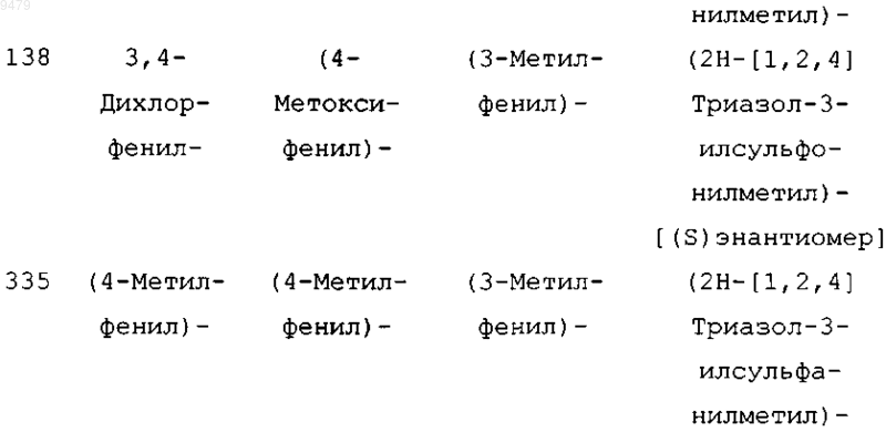 Рисунок 28