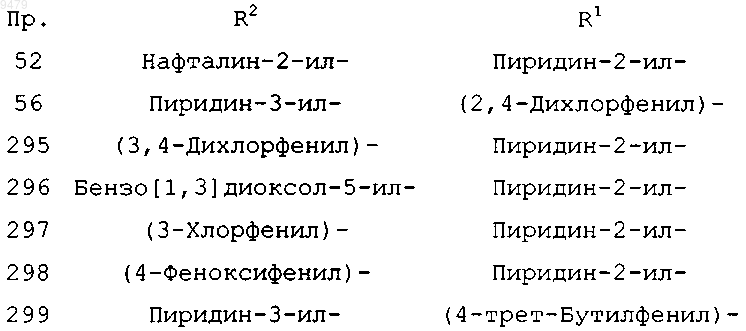 Рисунок 33