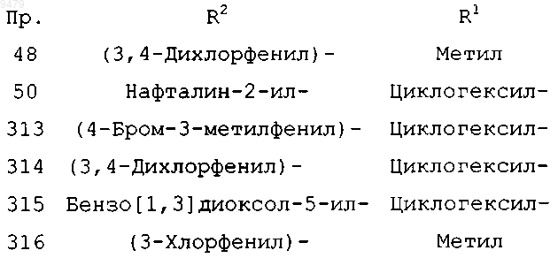 Рисунок 42