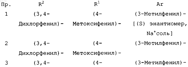 Рисунок 7