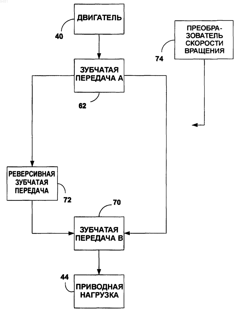 Рисунок 1