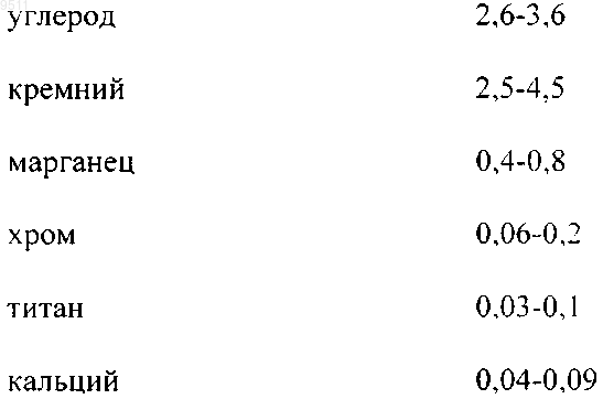 Рисунок 1