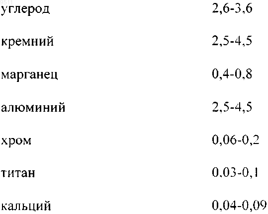 Рисунок 6