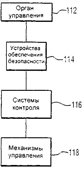 Рисунок 1