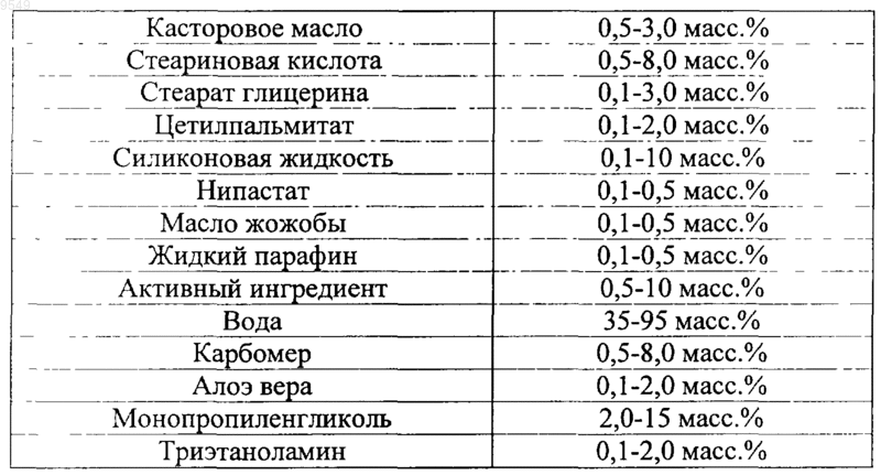 Рисунок 1