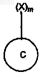 Рисунок 1
