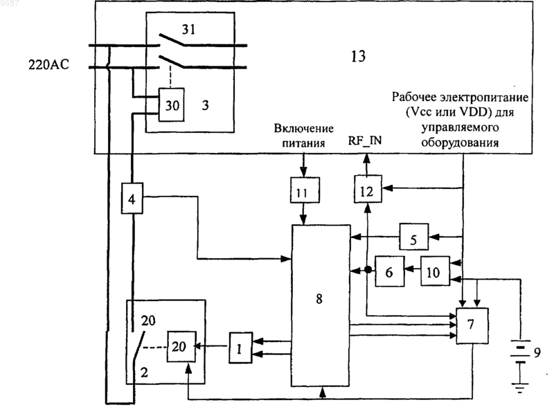 Рисунок 1