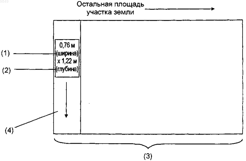 Рисунок 1