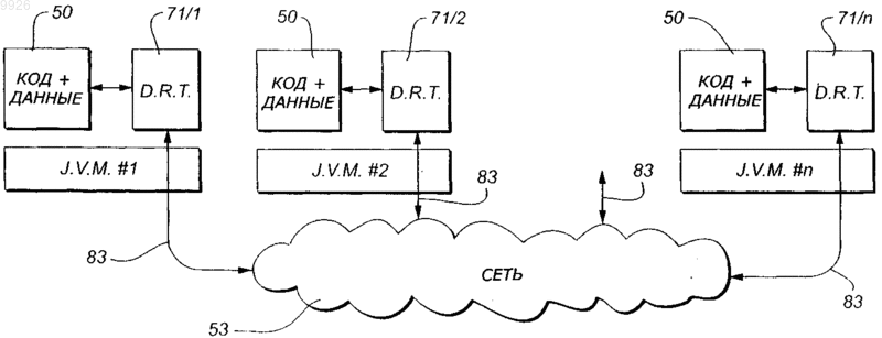 Рисунок 1