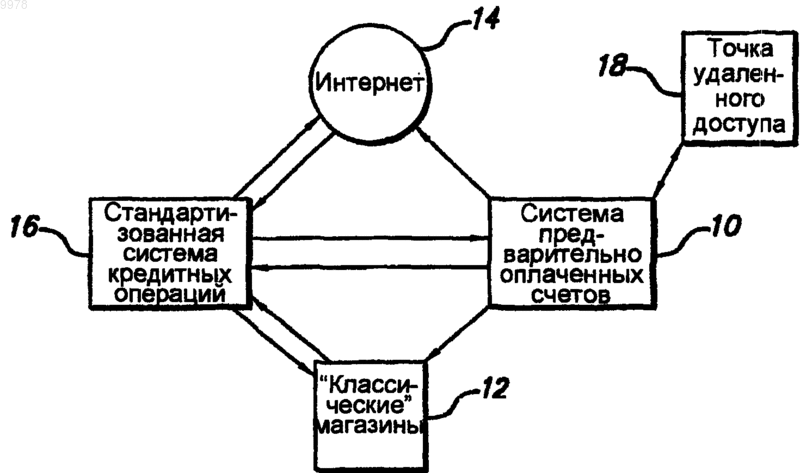 Рисунок 1